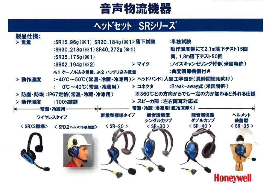 音声物流機器　ヘッドセット　SRシリーズ